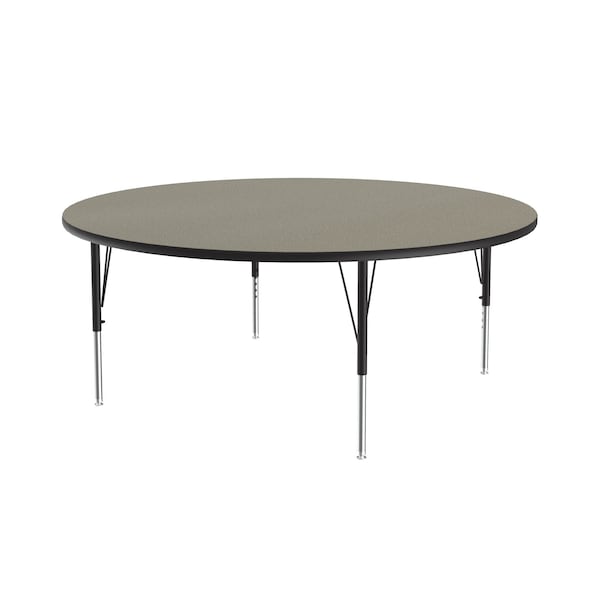 High Pressure Top Activity Tables